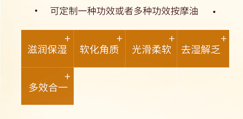 按摩油_04.jpg