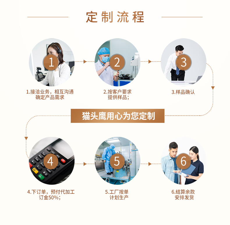 OEM眼膜_11.jpg